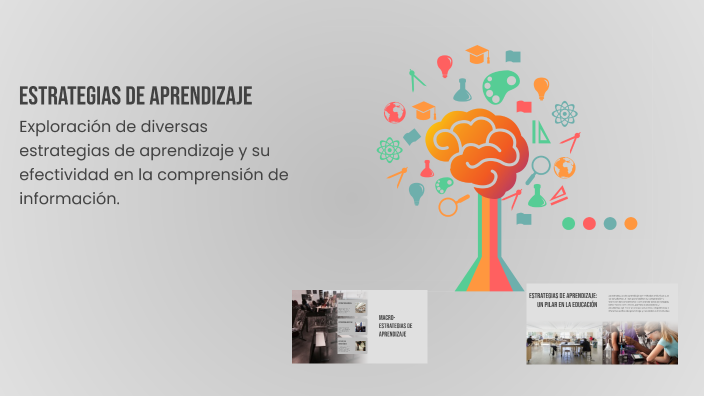 Estrategias de Aprendizaje by JUAN DANIEL TAPIA CALVACHE on Prezi