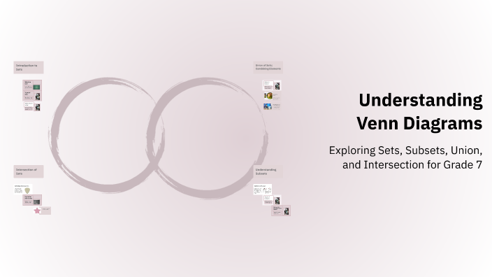 Understanding Venn Diagrams by Stephanie Solante on Prezi