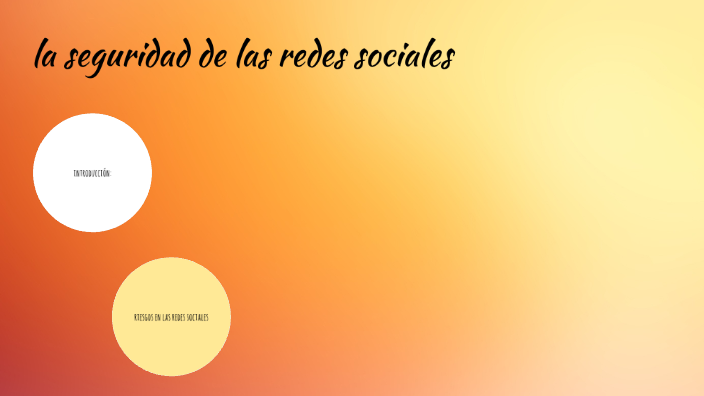la seguridad de las redes sociales by guada perron on Prezi