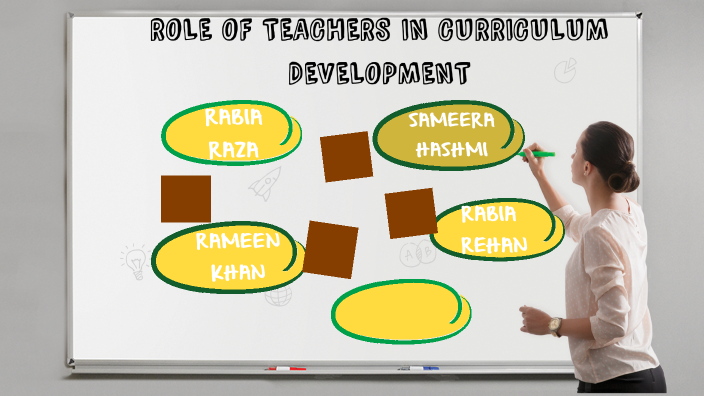 role of teachers by Rabia Raza on Prezi