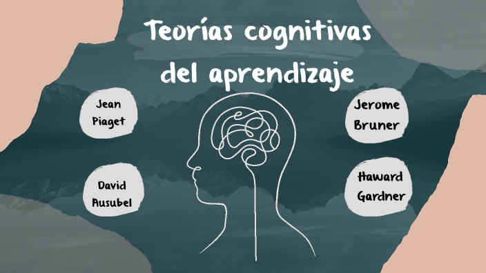 Teorías cognitivas del aprendizaje by oriana Cueva Guerra on Prezi