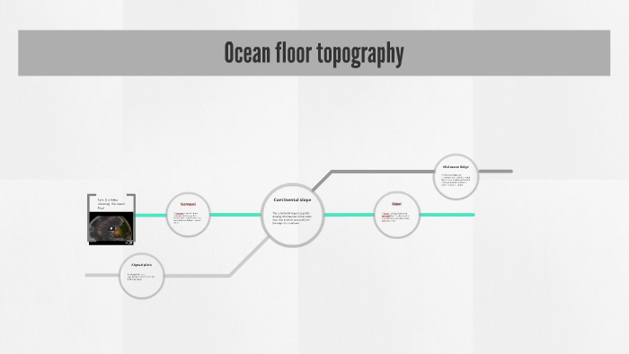 Ocean floor topography by erica landry on Prezi