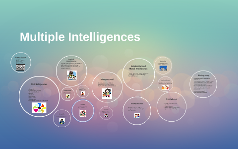 Multiple Intelligences by Meghan Witherow on Prezi