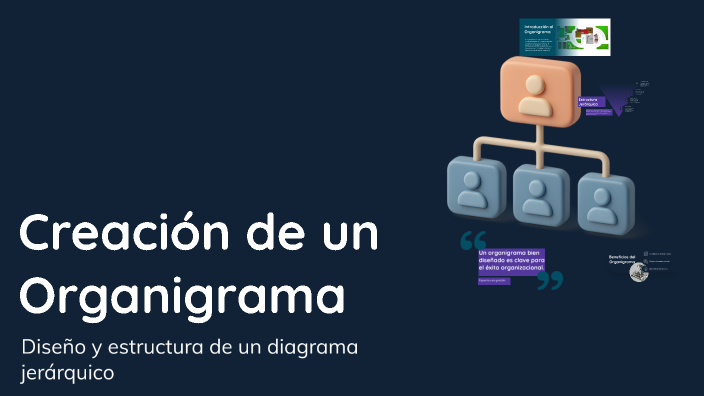 Creación de un Organigrama by Guillermo Candeleda on Prezi