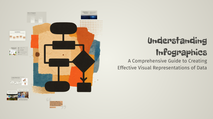 Understanding Infographics by Amy Ives on Prezi