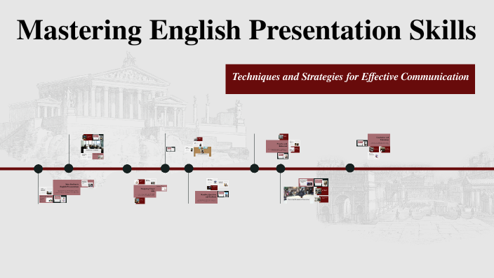 Mastering English Presentation Skills by Amelia on Prezi