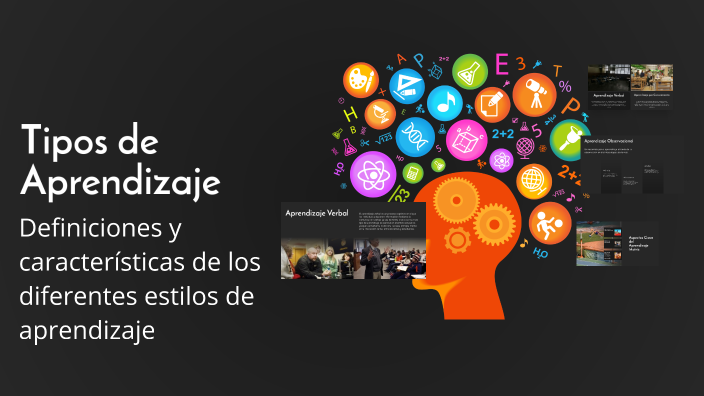 Tipos de Aprendizaje by Roro Castillo on Prezi