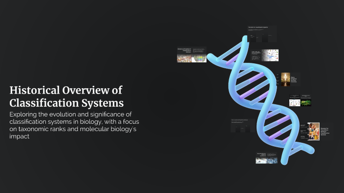 Historical Overview of Classification Systems by JESSIBEL DINGCONG on Prezi
