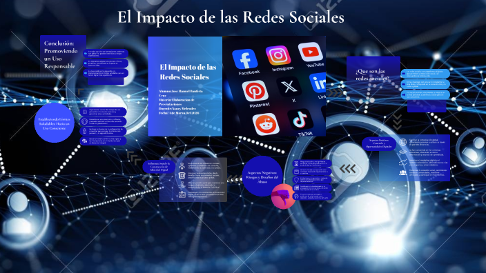 El Impacto de las Redes Sociales by Jose Manuel Bautista Cruz on Prezi