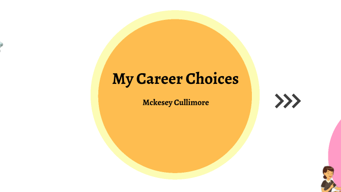 Activity post- Career map by Mckesey on Prezi