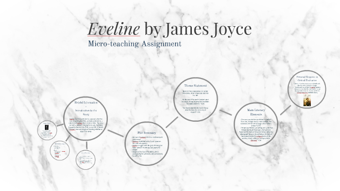 critical analysis of eveline by james joyce