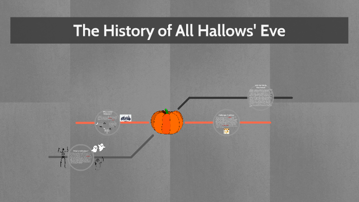 The History Of All Hallows Eve
 The History of All Hallows Eve by Alana MacIntosh