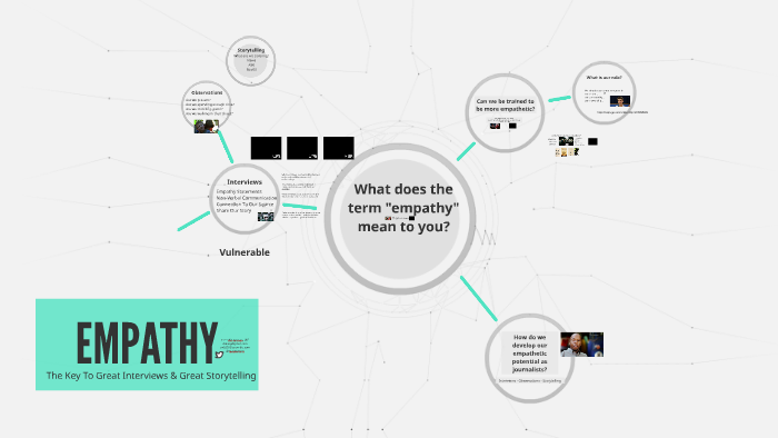 EMPATHY - YOUR KEY TO STORYTELLING by Prezi Guru on Prezi