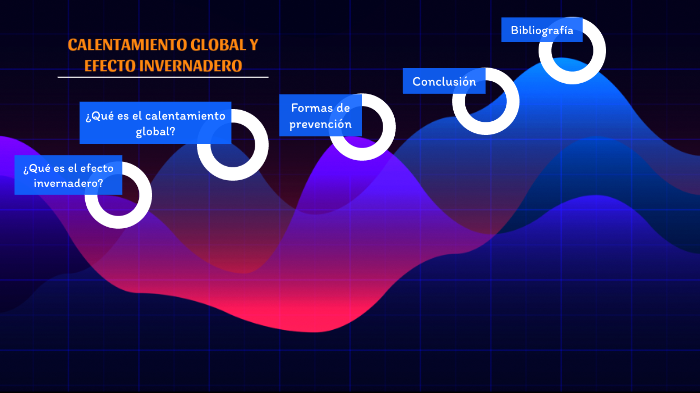 Calentamiento global y efecto invernadero by Daniel Gallardo on Prezi