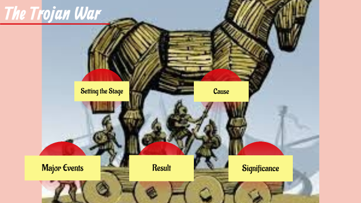 The Trojan War by Domynic Jones on Prezi