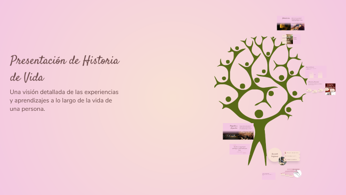 Presentación de Historia de Vida by Elsy López on Prezi