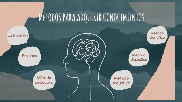 Métodos para adquirir conocimientos by Montserrat Hernández on Prezi