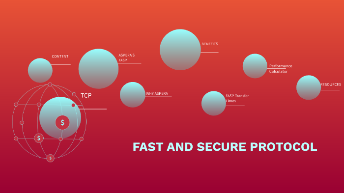 Fast and secure protocol (fasp)