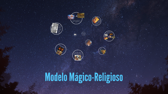 Modelo Mágico-Religioso by brenda guerrero on Prezi Next