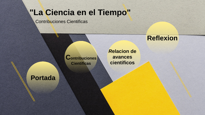 La Ciencia en el tiempo by TERESA LOPEZ MARTINEZ on Prezi