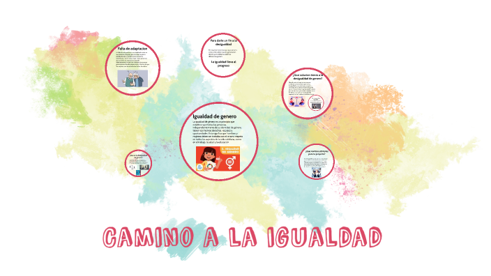 Camino a la igualdad by jesus david cohen perez on Prezi
