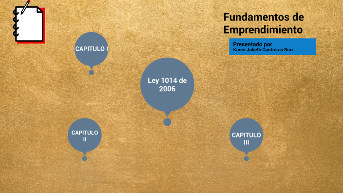 ley 1014 de 2006 by KAREN JULIETH CONTRERAS RUIZ-Estudiante on Prezi