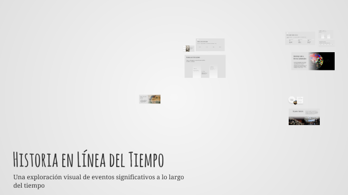 Historia en Línea del Tiempo by Itzel Monroy on Prezi