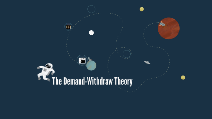 The Demand Withdraw Theory By Jamika Meads