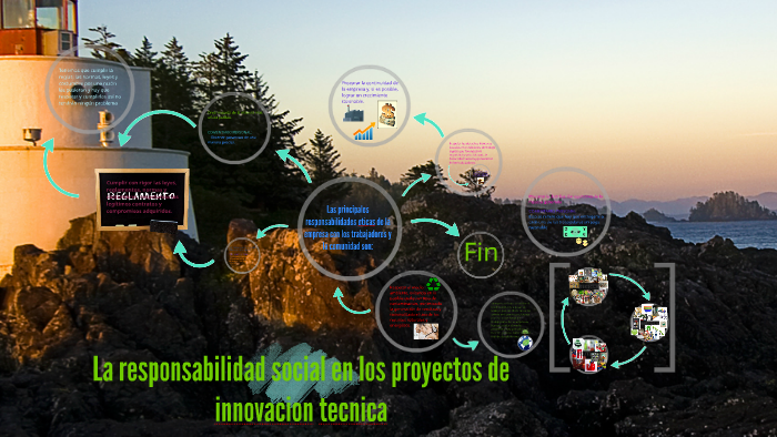 La responsabilidad social en los proyectos de innovacion tec by EQUIPO