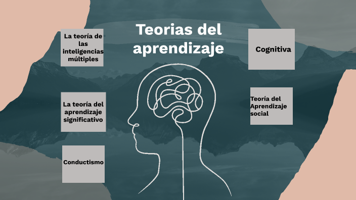 Teorias del aprendizaje by Gina Roa on Prezi