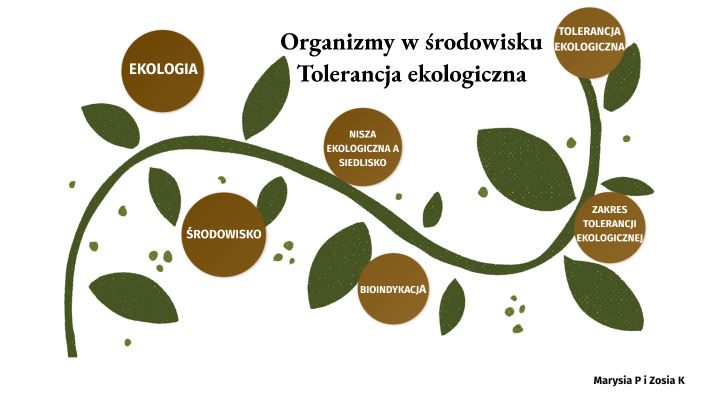 Biologia Organizmy w środowisku by Zofia Knera on Prezi