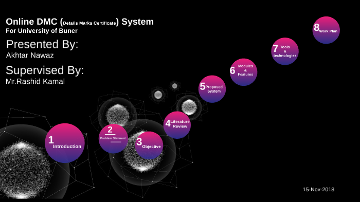 Dmc Program Online DMC System by Code Master on Prezi