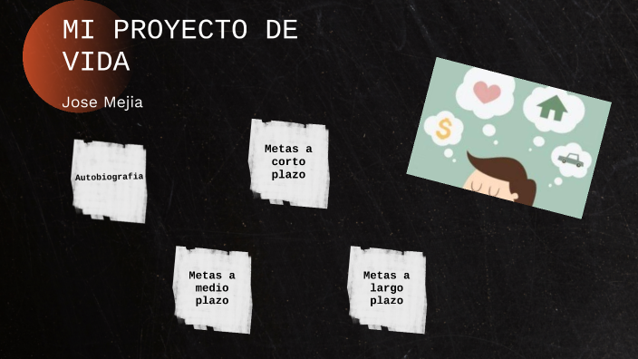 Proyecto de VIda Jose Mejia by Jose Mejia on Prezi