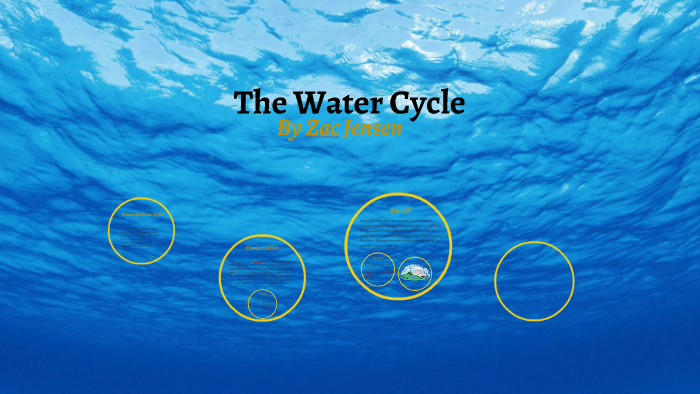 The Water Cycle by Zac Jensen on Prezi