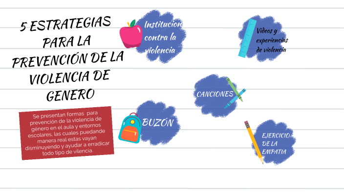 5 ESTRATEGIAS PARA LA PREVENCIÓN DE LA VIOLENCIA DE GENERO by Cynthia ...
