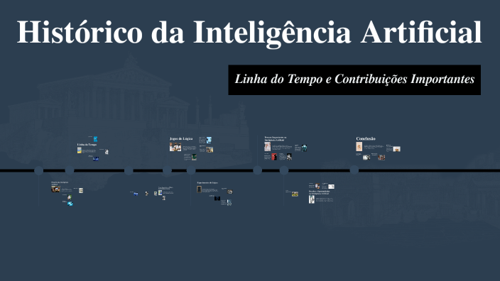 Histórico da Inteligência Artificial by Evillyn Mirela de Camargo on Prezi