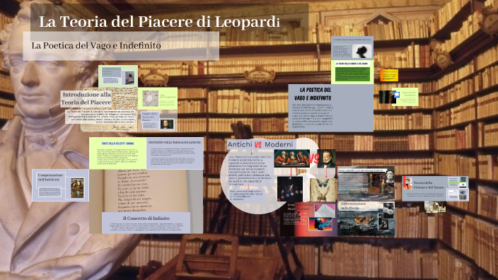 La Teoria Del Piacere Leopardi Riassunto La Teoria del Piacere di Leopardi by Sergio Dell'Olio on Prezi