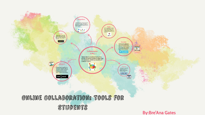 Online Collaboration: Tools for Students by Bre'Ana Gates on Prezi