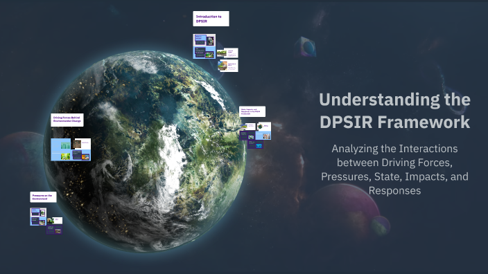 Understanding the DPSIR Framework by впц ываывпа on Prezi