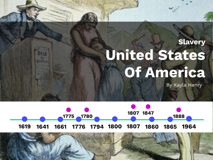 Slavery in the USA by Kayla Henry on Prezi