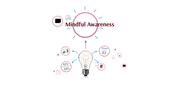 mindful awareness mindup mindful awareness mindup