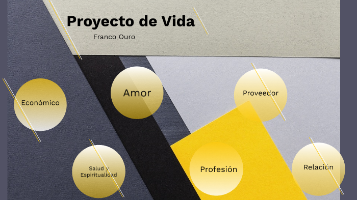 Proyecto de vida by Franco Ouro on Prezi