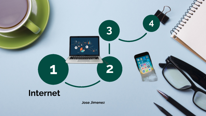 Paquete de Microsoft Office by Jose Raul Jimenez on Prezi