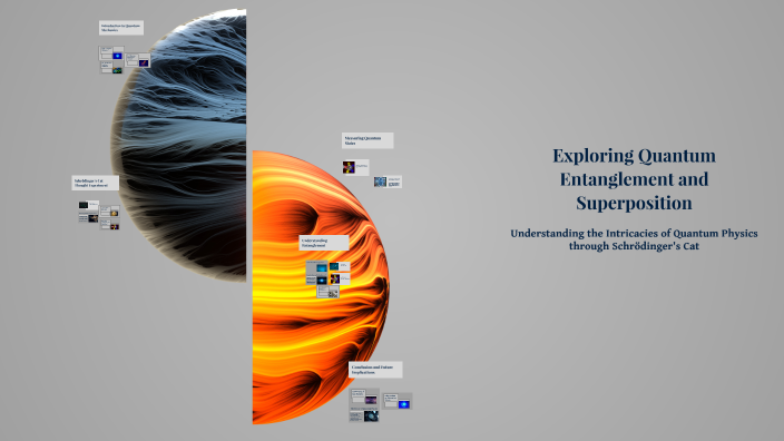 Exploring Quantum Entanglement and Superposition by Bemnet Sintayehu on ...