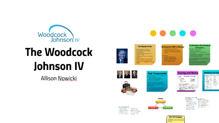 Woodcock Johnson Iv Scoring Chart