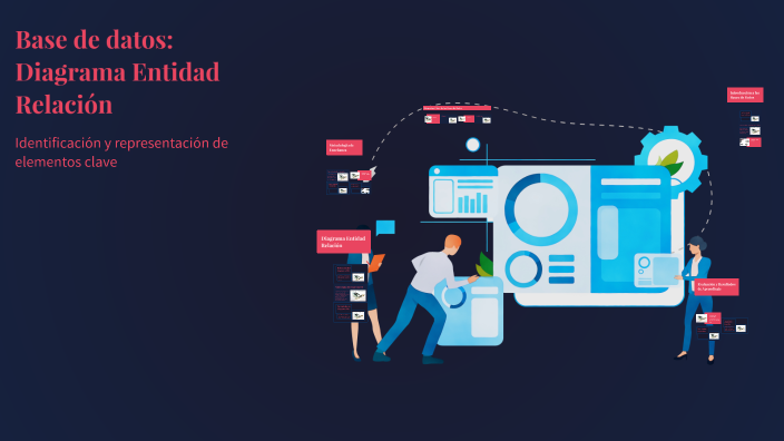 Base de datos: Diagrama Entidad Relación by Cesar Ayuso Cervera on Prezi