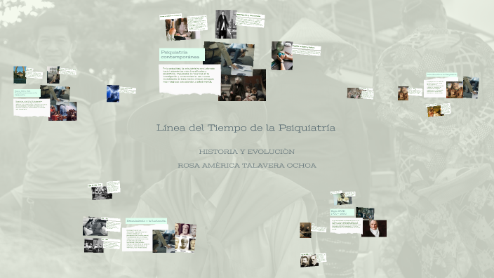 Línea del Tiempo de la Historia y Evolución de la Psiquiatría by