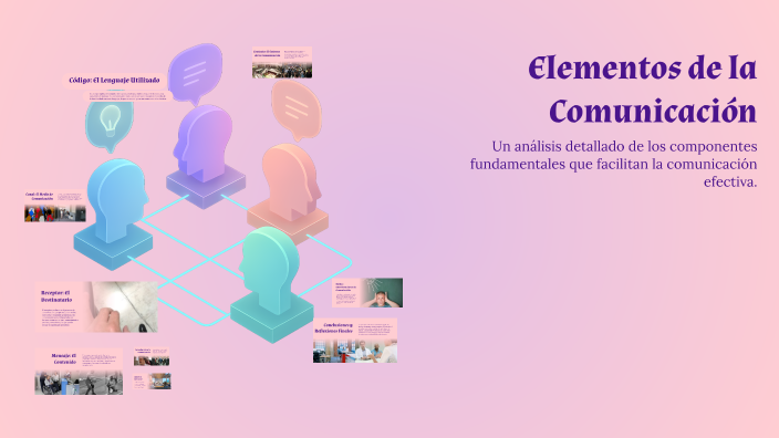 Elementos de la Comunicación by giannina chipani on Prezi