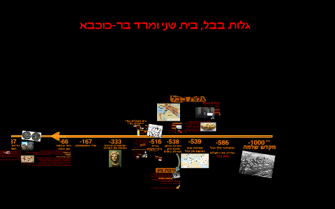 גלות בבל, בית שני ומרד בר-כוכבא by Gal Meyer on Prezi