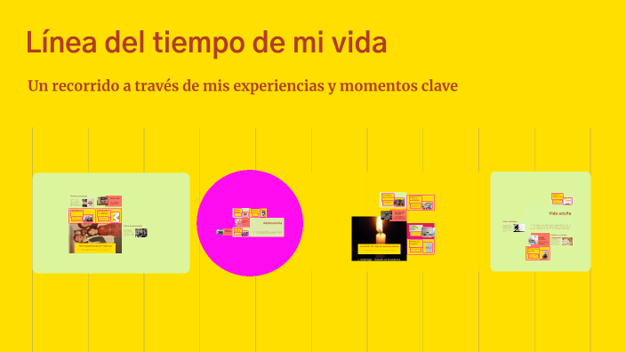 Línea del tiempo de mi vida by fabian andres hoyos gomez on Prezi